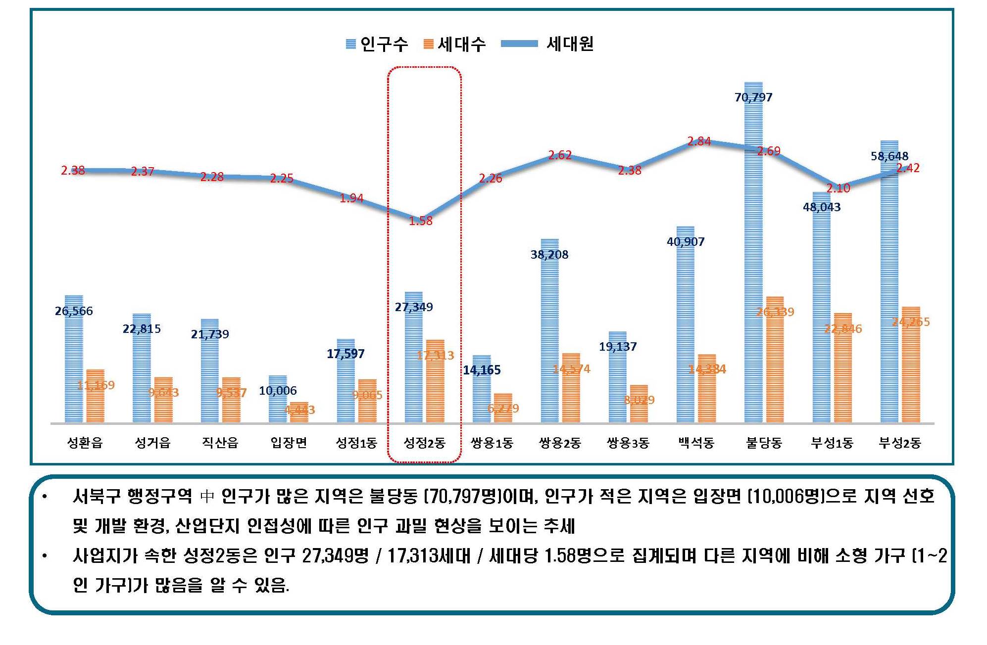 성정동 비바루체 (24).jpg