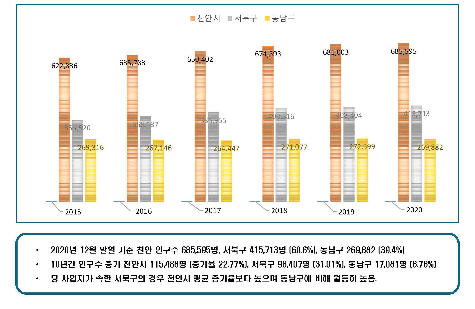 성정동 비바루체 (23).jpg